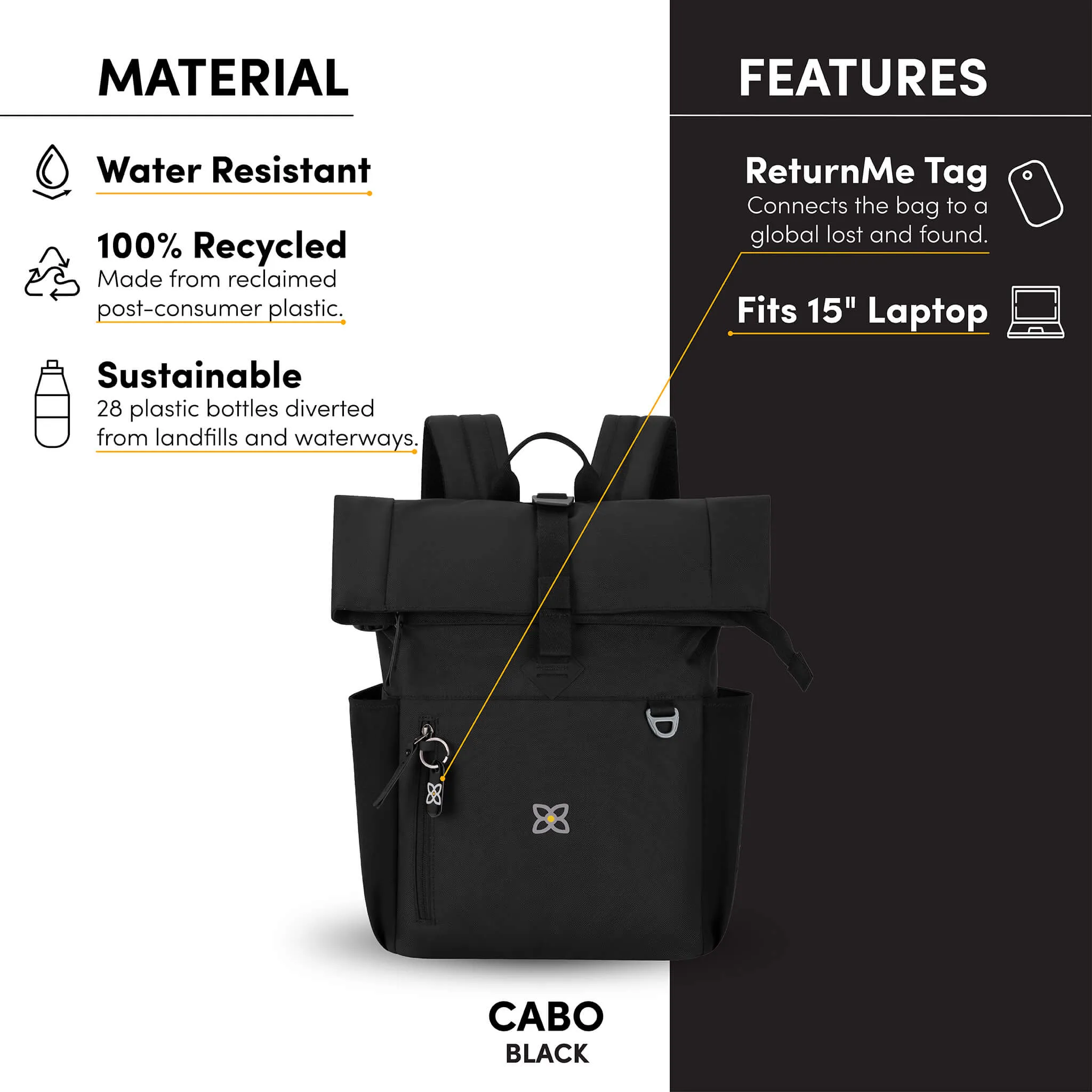 Cabo | Day Pack