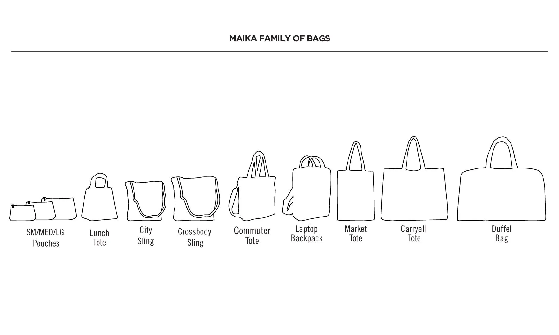 Market Tote - Nacka