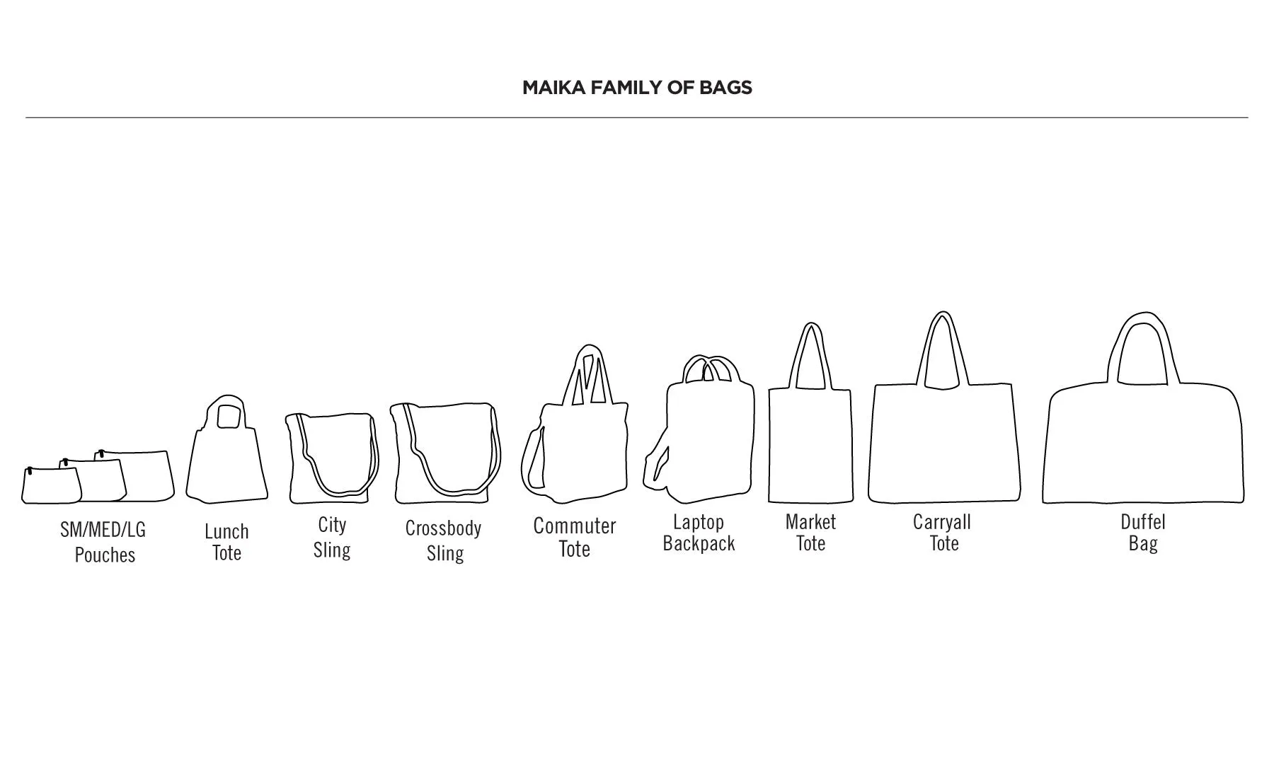 Medium Lined Travel Pouch